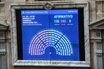 Buenos Aires, Argentina.- In photos taken on September 19, 2023, the Chamber of Deputies debated the bill to reform the Income Tax prepared by the Executive Branch, whose sanction was assured given that the Frente de Todos He built a majority with provincial blocks and libertarians. The deputy and presidential candidate of La Libertad Avanza, Javier Milei, voted in favor, however he added that with the initiative, the government "will try to obtain electoral revenue."
